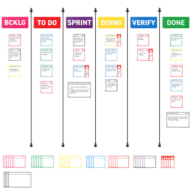 Magnetische taakkaartenset voor Scrum-bord, 6 kolommen, S-kaarten