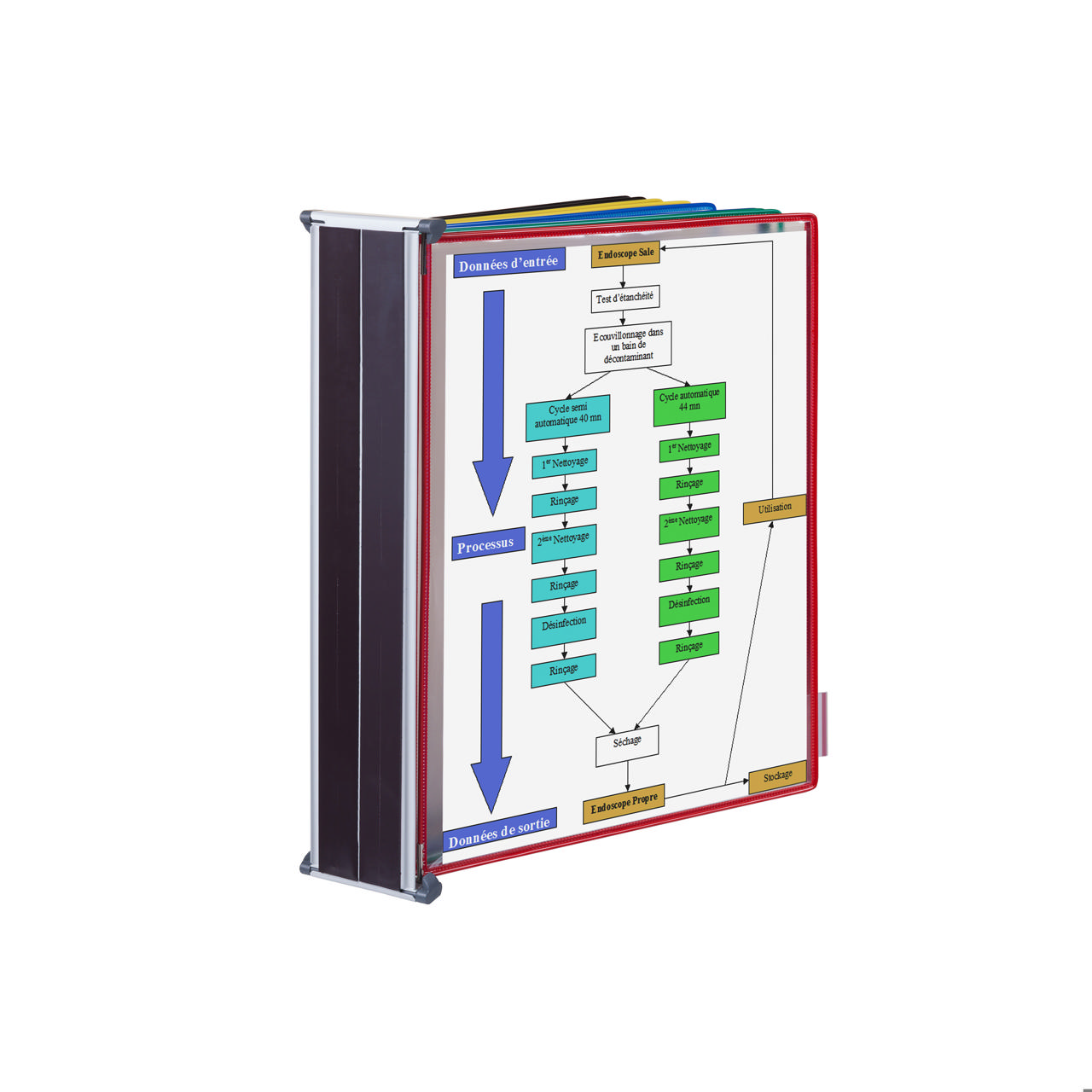 Tarifold magnetische wand zichtpanelensysteem, A4, 10 zichtpanelen